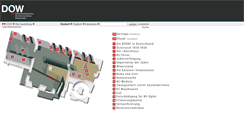 Desktop Screenshot of de.doew.braintrust.at